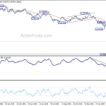 audusd20200404w2