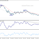 audusd20200404w3