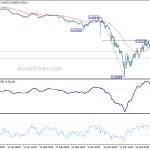 audusd20200406a1