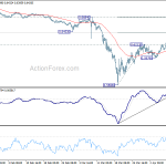 audusd20200414a1