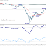 audusd20200418w1