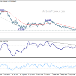 audusd20200418w3