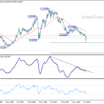 audusd20200418w4