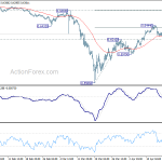 audusd20200422a1