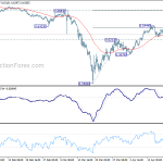 audusd20200423a1