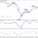 audusd20200424a1