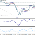 audusd20200425w1