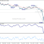 audusd20200425w2