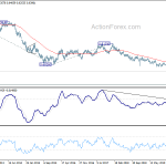 audusd20200425w3