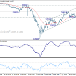 audusd20200427a1