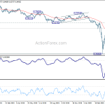 audusd20200427a2