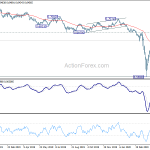 audusd20200428a2