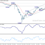 audusd20200429a1