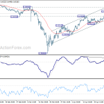 audusd20200430b1