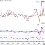 dxy20200404w2