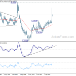 euraud20200404w4