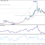 euraud20200406a1