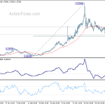 euraud20200407a1