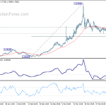 euraud20200408a1