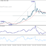 euraud20200409a1