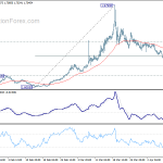 euraud20200414a1