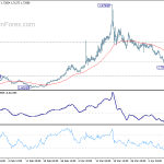 euraud20200415a1