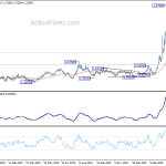 euraud20200415a2