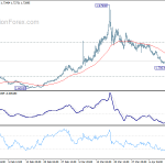 euraud20200416a1