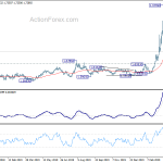 euraud20200416a2