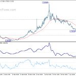 euraud20200417a1