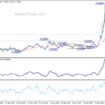 euraud20200417a2