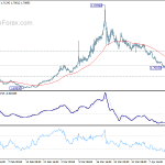 euraud20200418w1