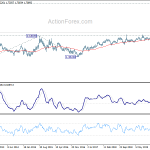 euraud20200418w3