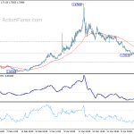 euraud20200420a1