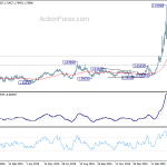 euraud20200420a2