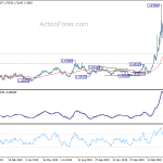 euraud20200421a2