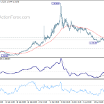 euraud20200422a1