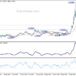 euraud20200422a2