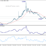 euraud20200423a1