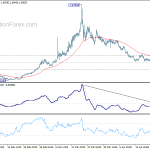 euraud20200424a1