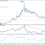 euraud20200425w1