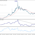 euraud20200428a1