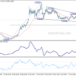 eurcad20200424a1