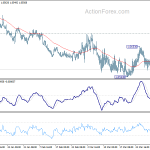 eurchf20200404w1