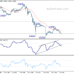 eurchf20200404w4