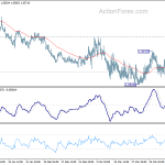 eurchf20200406a1