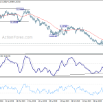 eurchf20200406a2