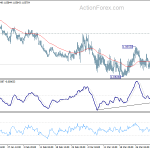 eurchf20200407a1