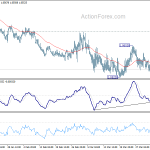 eurchf20200408a1