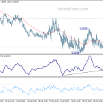 eurchf20200409a1